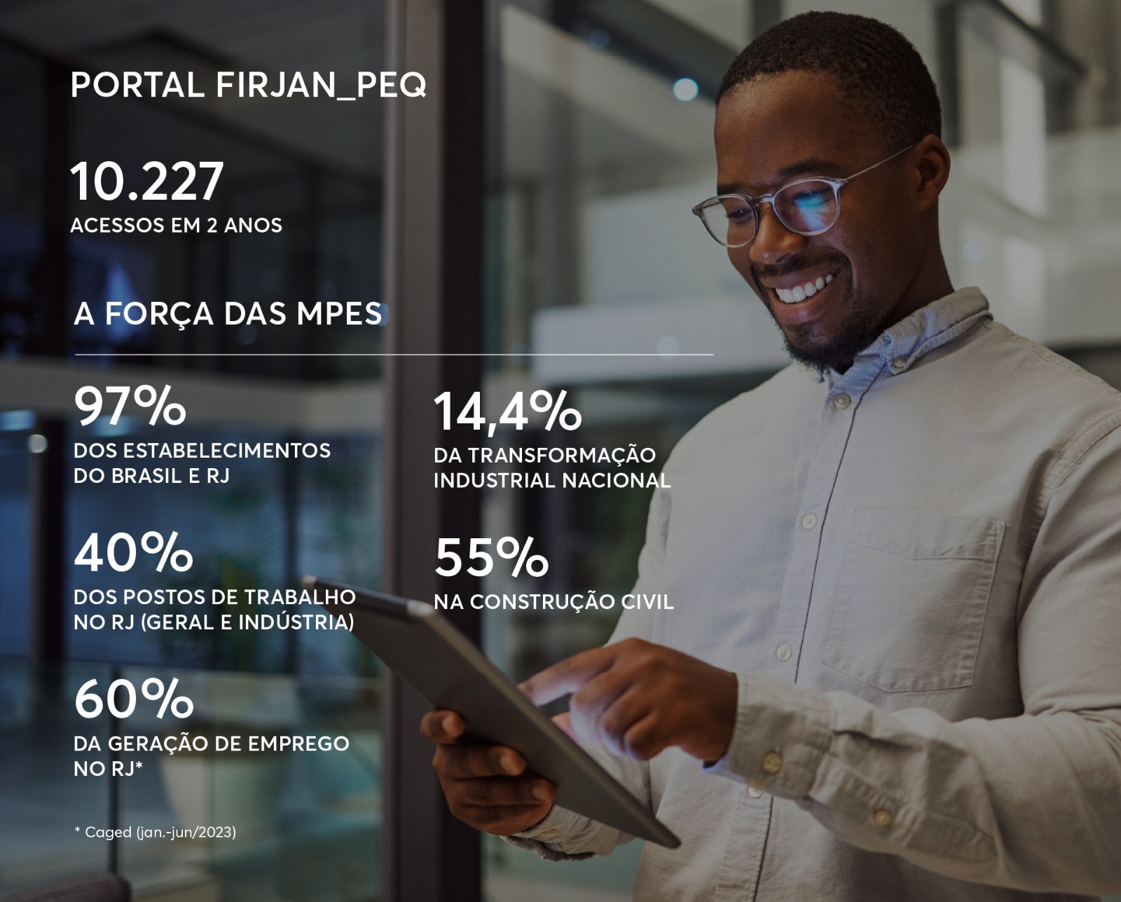 Grandes números do Programa Firjan_PEQ