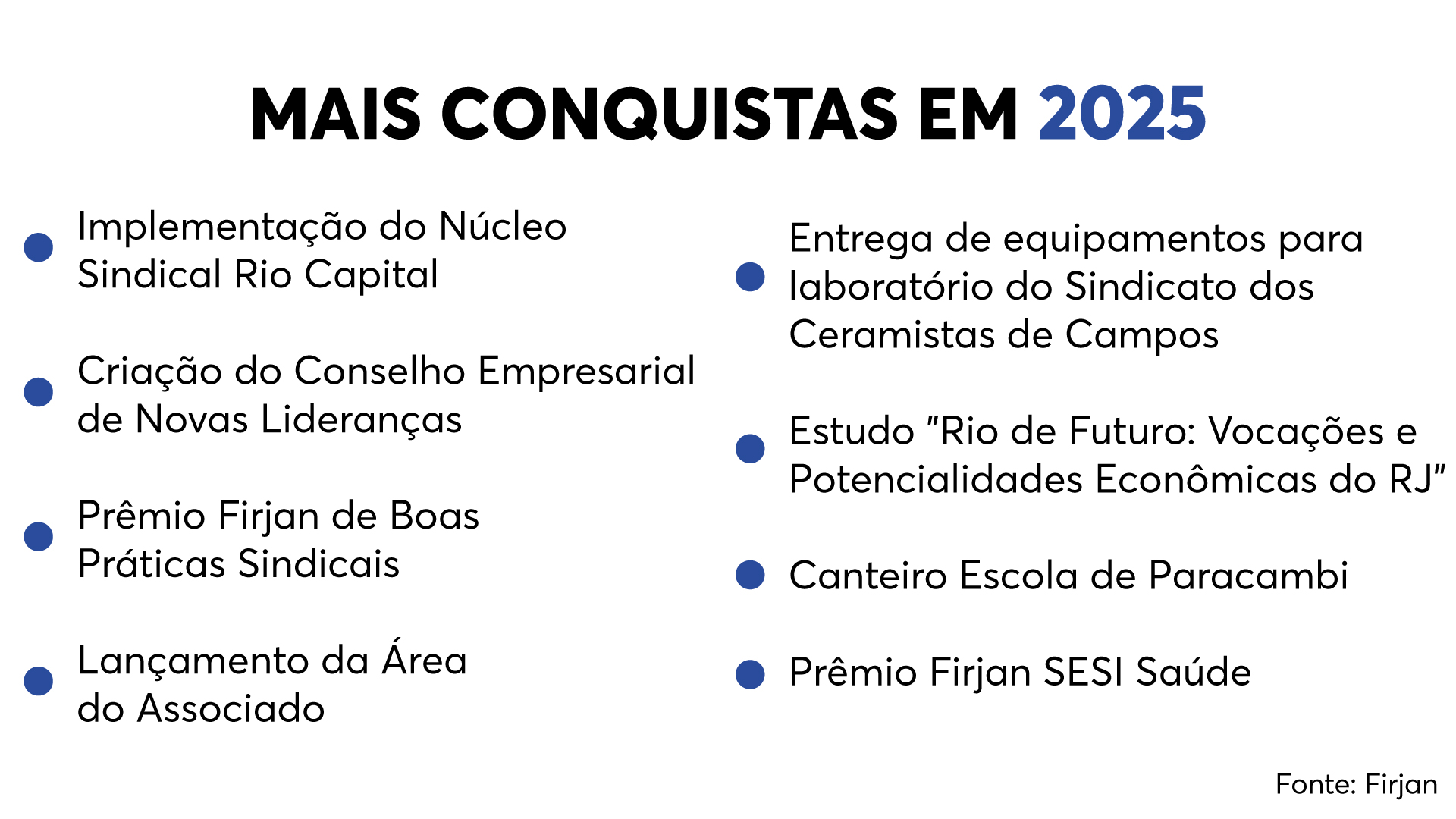 arte mais conquistas