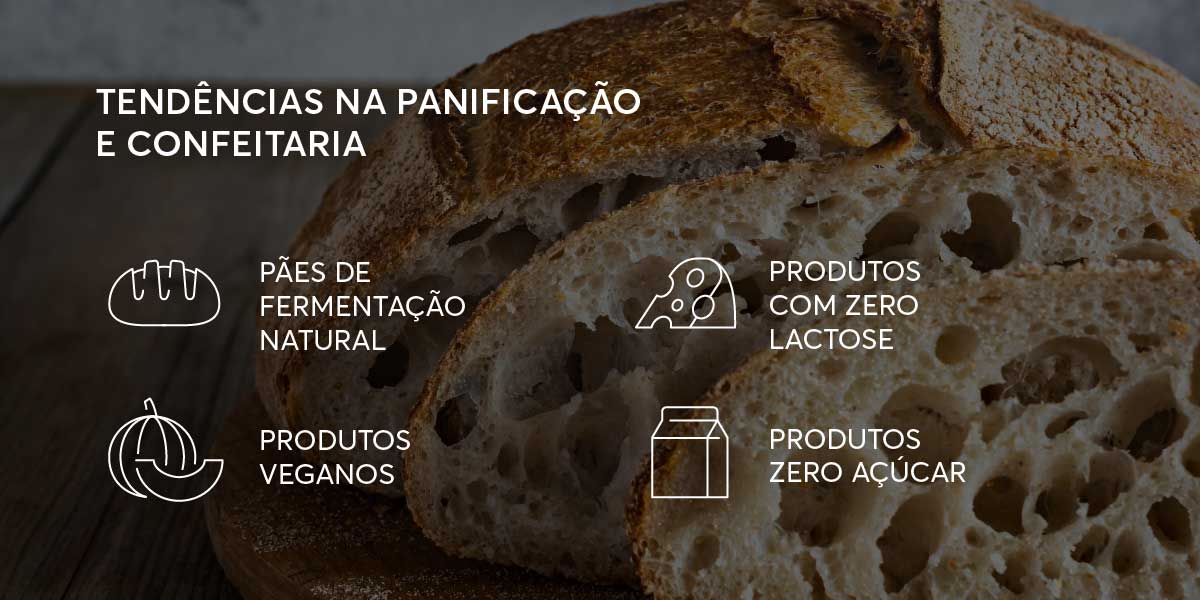 Tendências no mercado de panificação e confeitaria